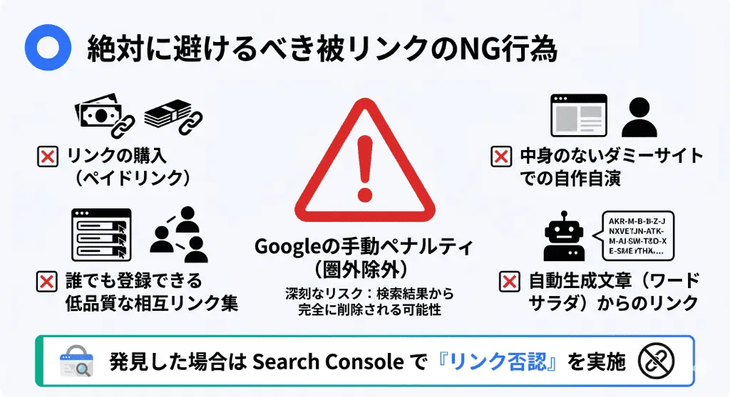 リンクの購入やサテライトサイトでの自作自演など、Googleからペナルティを受けて検索順位が暴落する被リンクのNG行為(スパム)の警告図解
