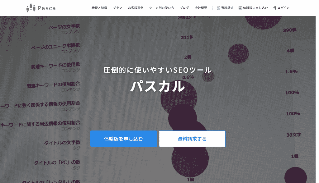 Pascal（パスカル）