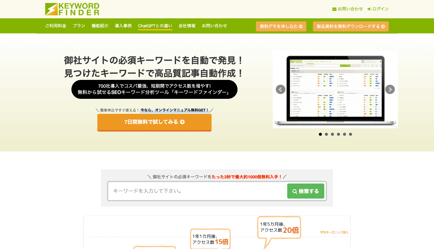 キーワードファインダー