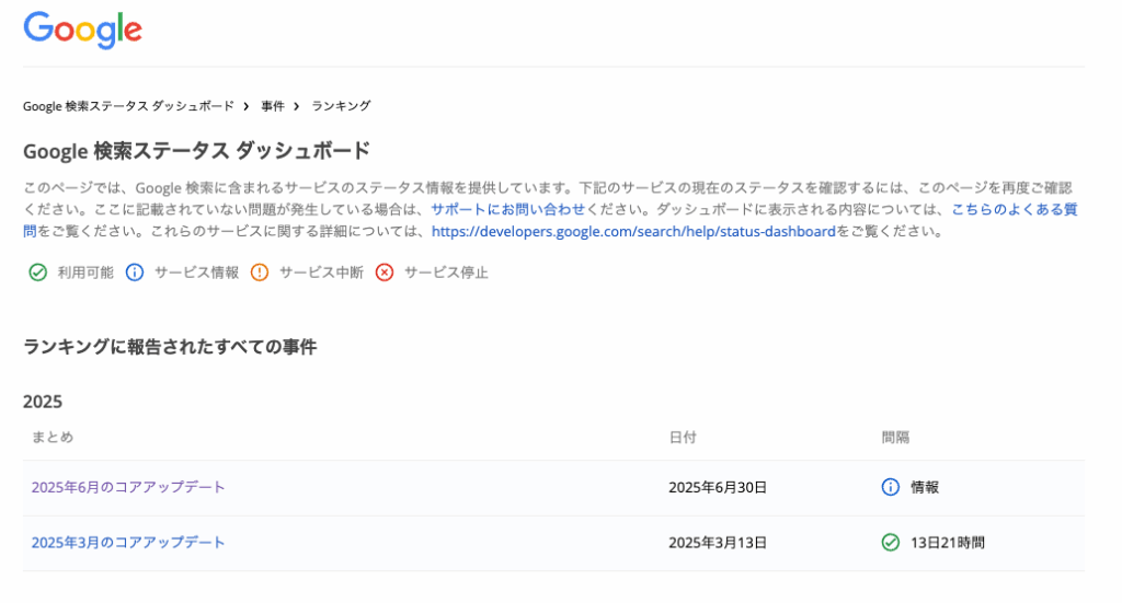 Google 検索ステータス ダッシュボード