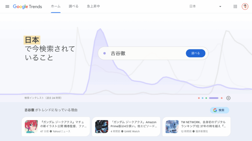 Google トレンド